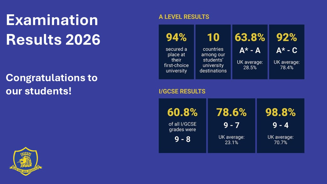 2026 Examination Results